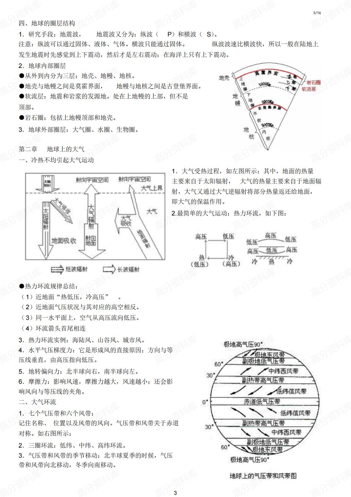 高中地理-必备知识清单插图高中地理2