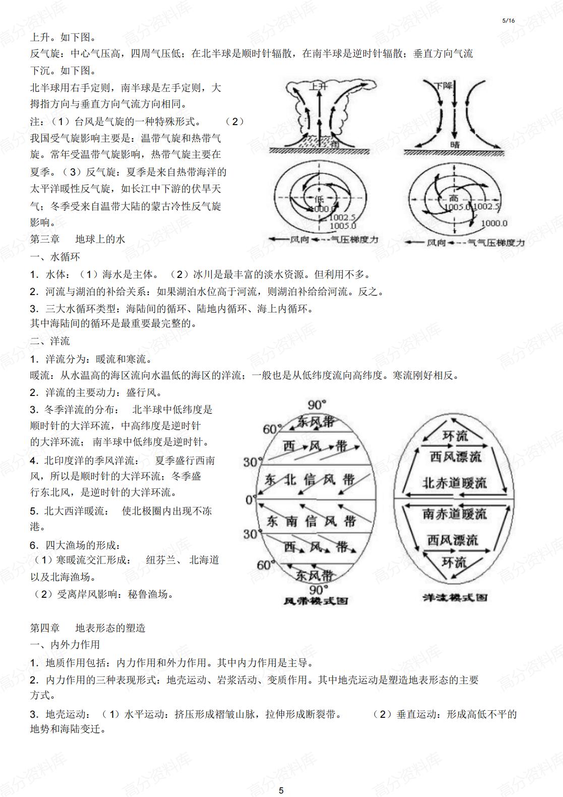 高中地理-必备知识清单插图高中地理4
