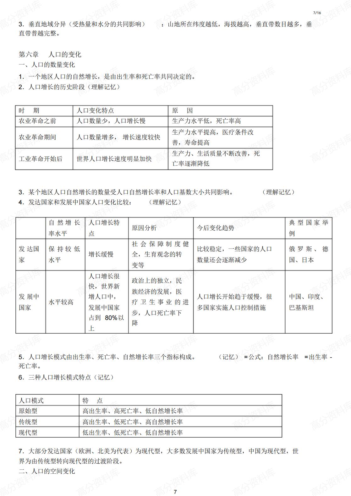 高中地理-必备知识清单插图高中地理6