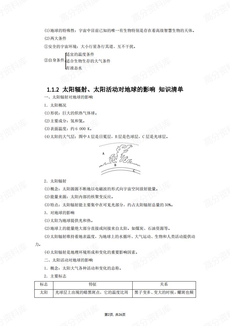 高中地理-中图版高一地理必修1知识点梳理插图高中地理1