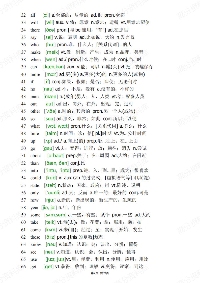 高中英语-高考基础2000词汇插图高中英语1