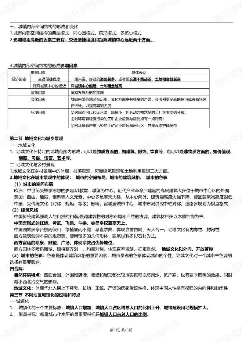 高中地理-新教材中图版高一必修2知识点汇总插图高中地理2
