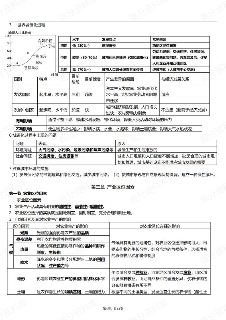 高中地理-新教材中图版高一必修2知识点汇总插图高中地理3