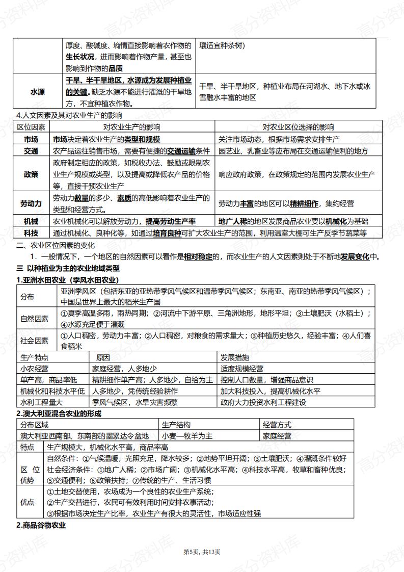 高中地理-新教材中图版高一必修2知识点汇总插图高中地理4