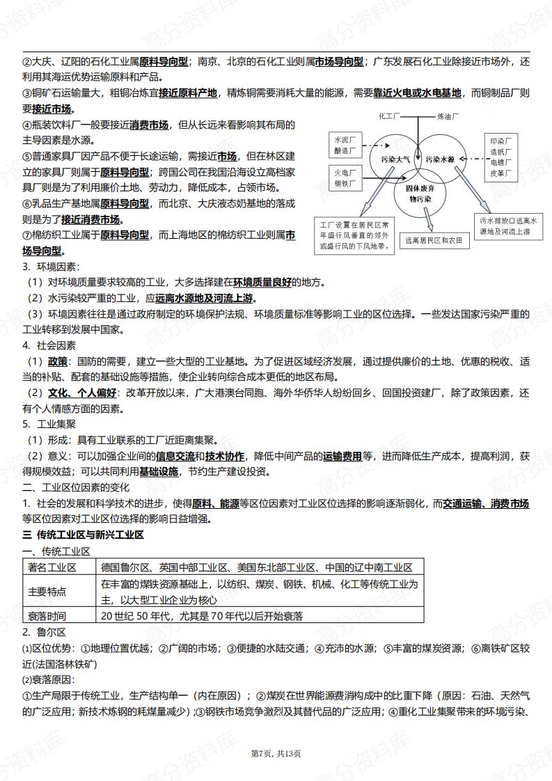 高中地理-新教材中图版高一必修2知识点汇总插图高中地理6