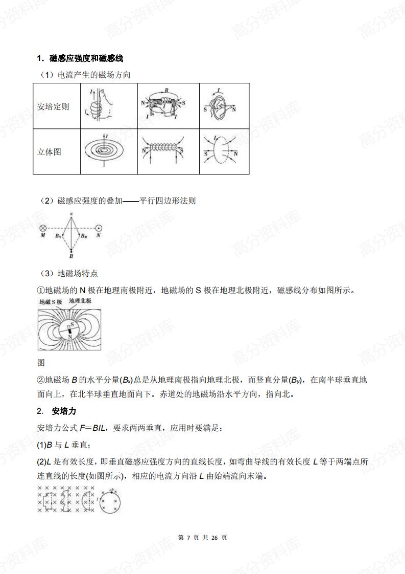 高中物理-《电场+磁场+电磁感应》必记知识点插图高中物理6