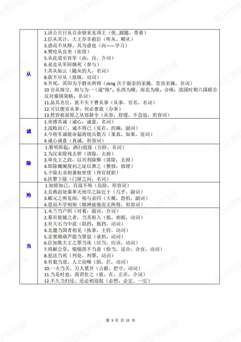 高中语文-精编汇总120个文言实词清单插图高中语文2