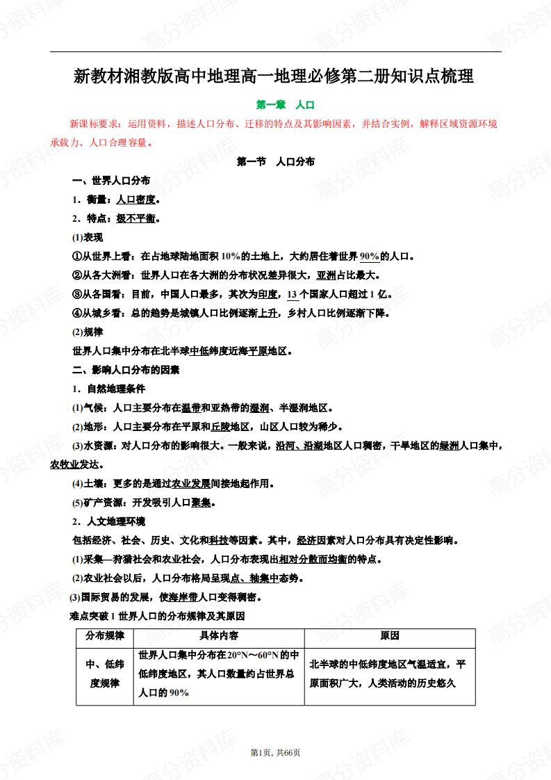 高中地理-新教材湘教版高一必修第二册知识点汇总-言心吖资料库