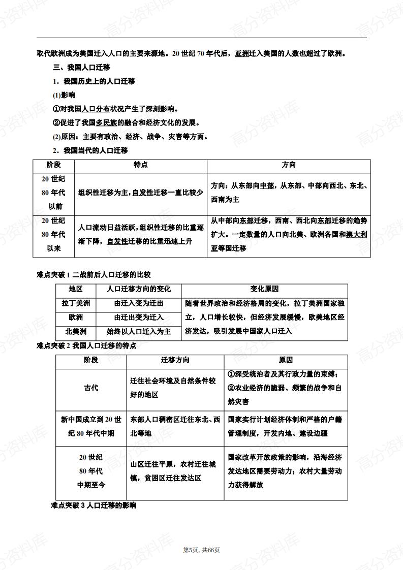 高中地理-新教材湘教版高一必修第二册知识点汇总插图高中地理4