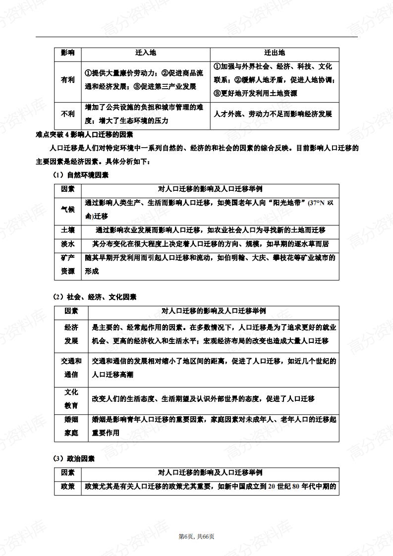 高中地理-新教材湘教版高一必修第二册知识点汇总插图高中地理5