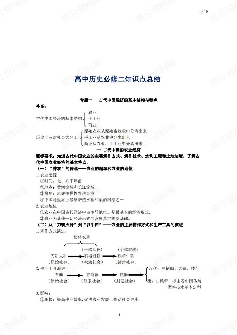高中历史-必修二知识点总结-言心吖资料库