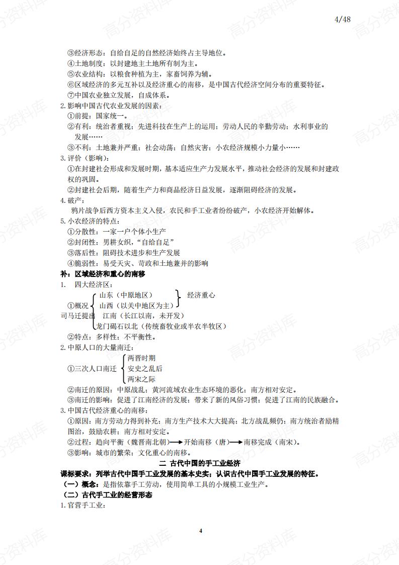 高中历史-必修二知识点总结插图高中历史3