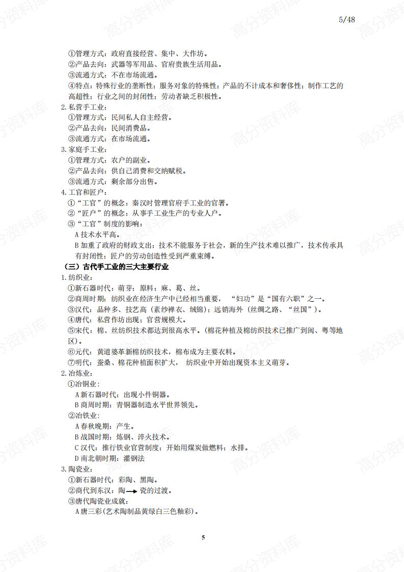 高中历史-必修二知识点总结插图高中历史4