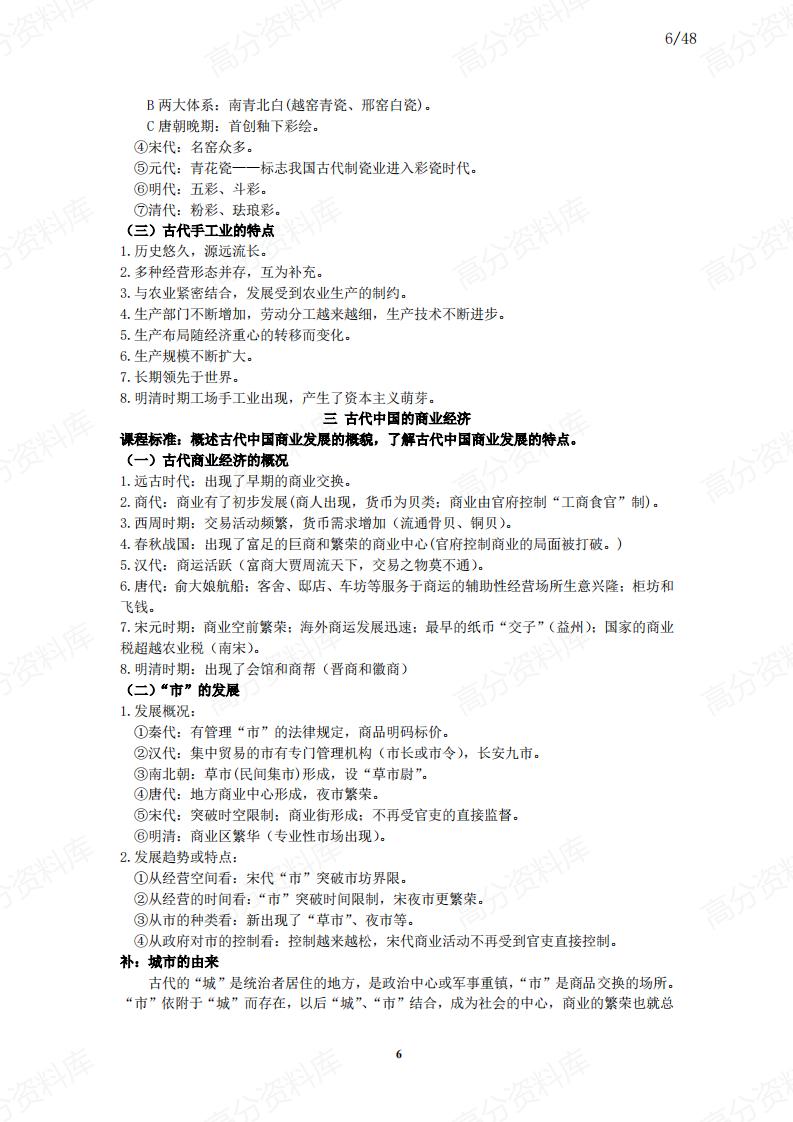 高中历史-必修二知识点总结插图高中历史5