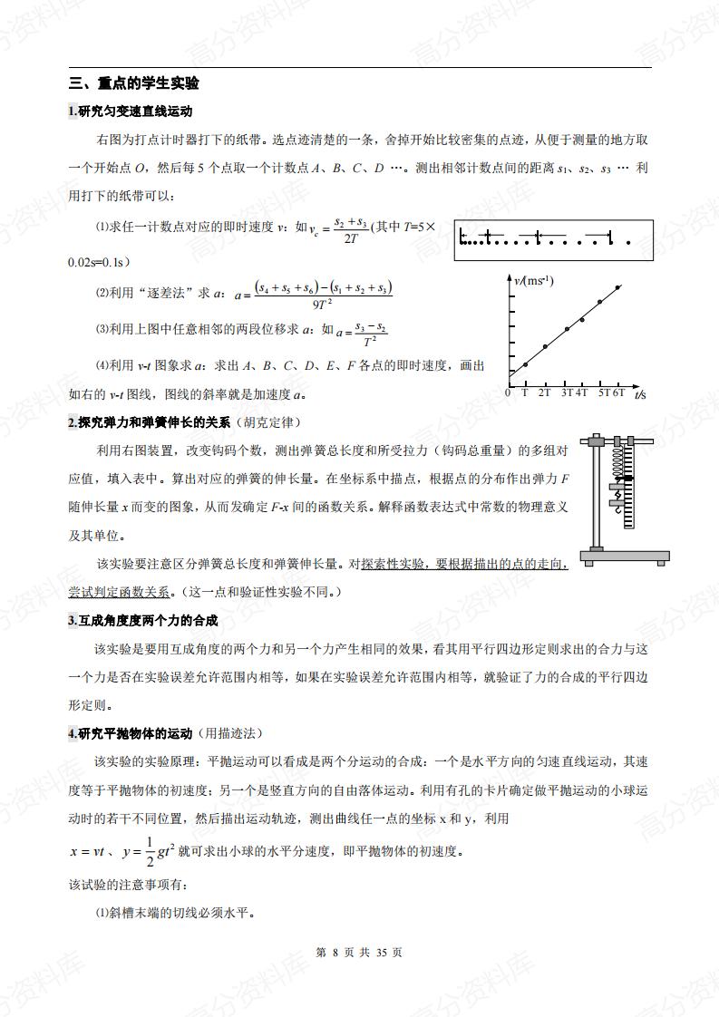 高中物理-最新完整版实验总结插图高中物理7