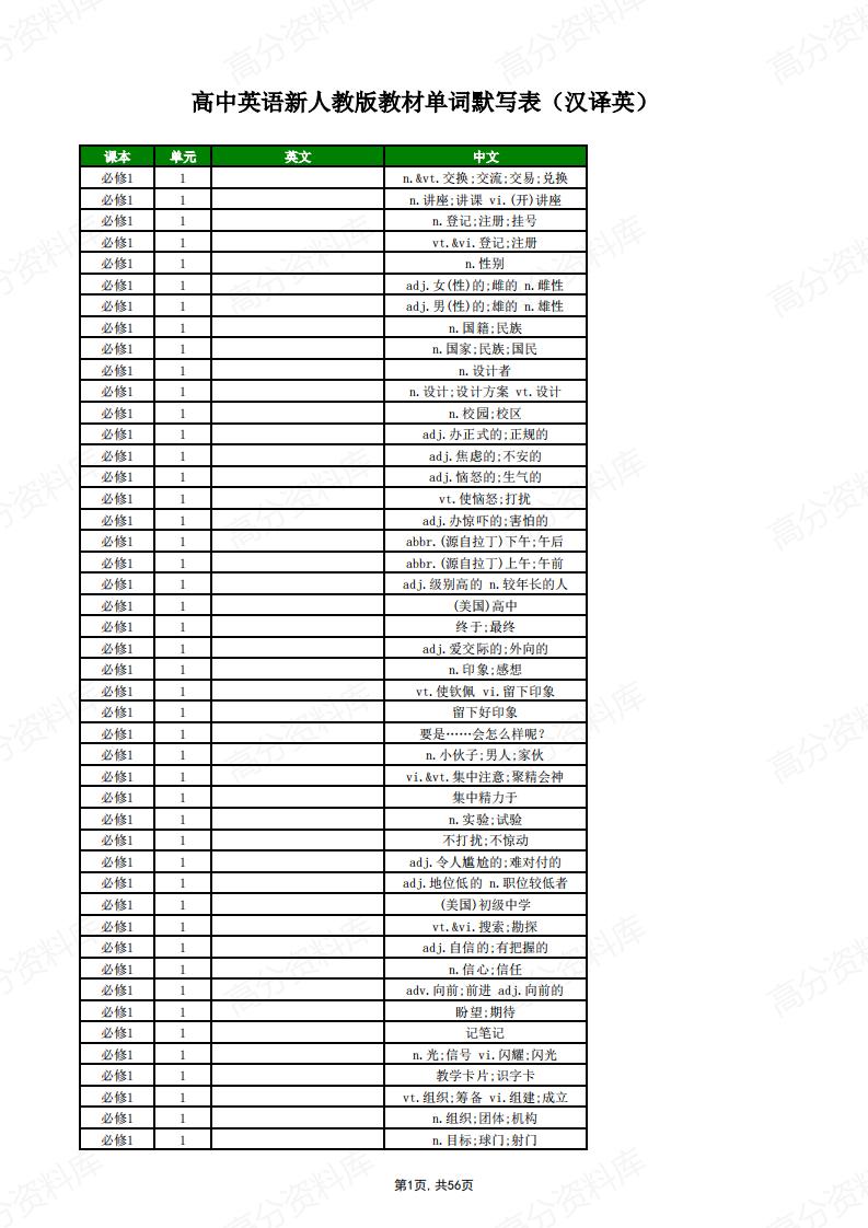 高中英语-新人教版教材单词默写表（汉译英）-言心吖资料库