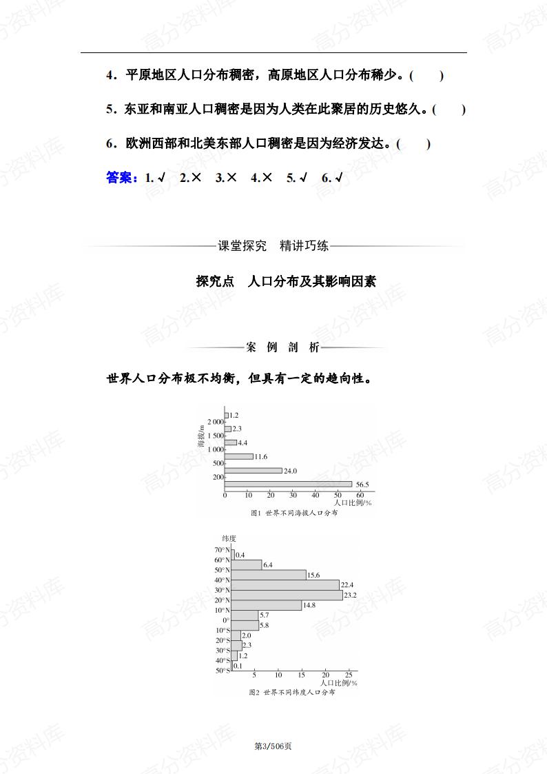 高中地理-新教材中图版高一必修二知识点汇总插图高中地理2