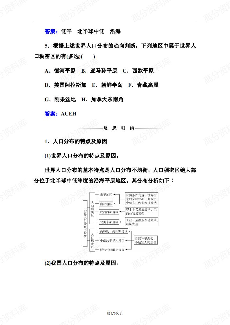 高中地理-新教材中图版高一必修二知识点汇总插图高中地理4