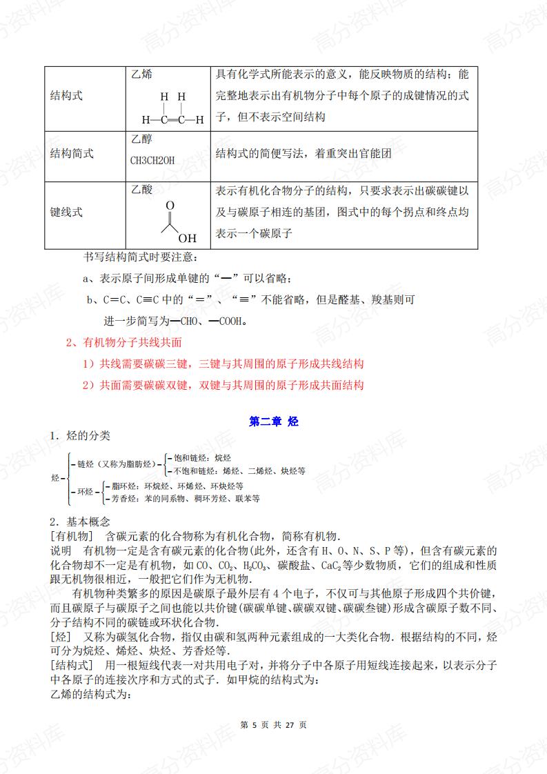 高中化学-新教材人教版选择性必修三知识点汇总插图高中化学4