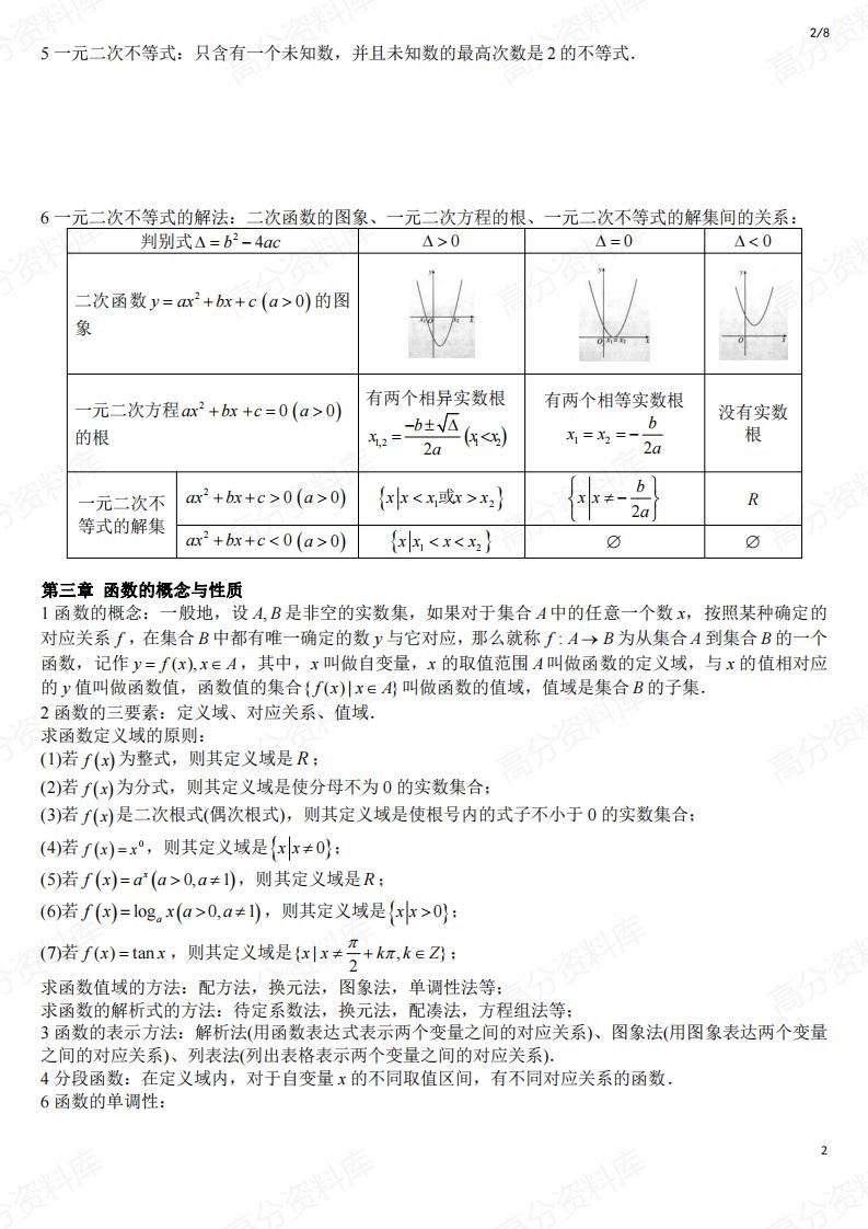 高中数学-人教A版数学必修一知识点插图高中数学1