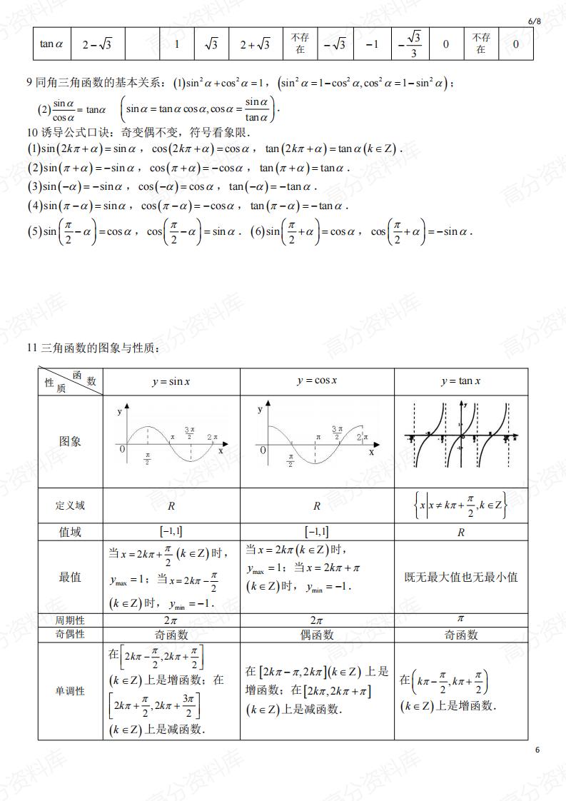 高中数学-人教A版数学必修一知识点插图高中数学5