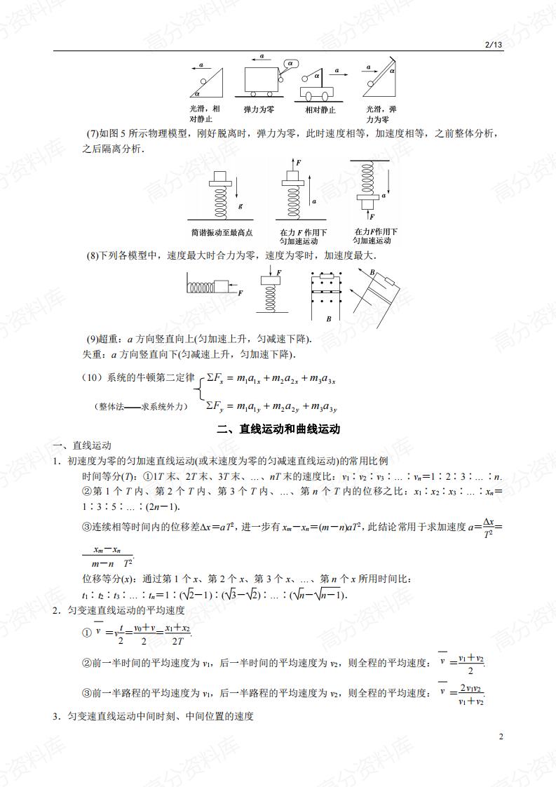高中物理-高三结论性语句及二级结论插图高中物理1