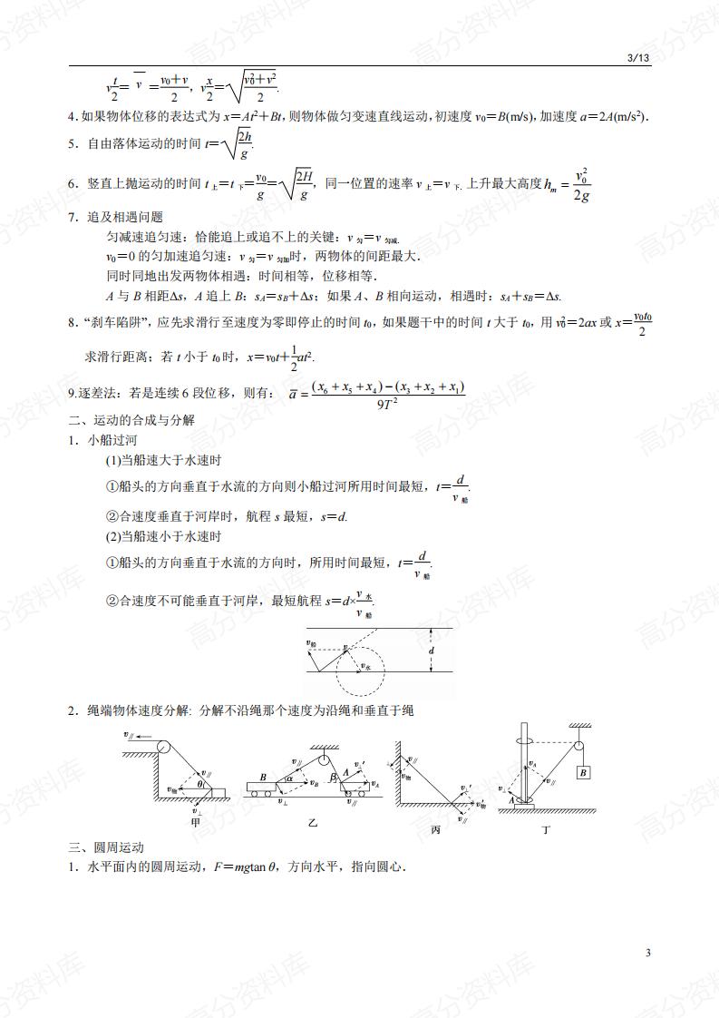 高中物理-高三结论性语句及二级结论插图高中物理2