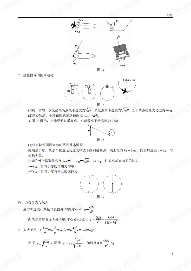 高中物理-高三结论性语句及二级结论插图高中物理3