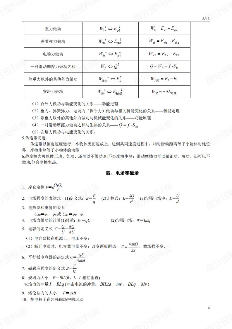 高中物理-高三结论性语句及二级结论插图高中物理5