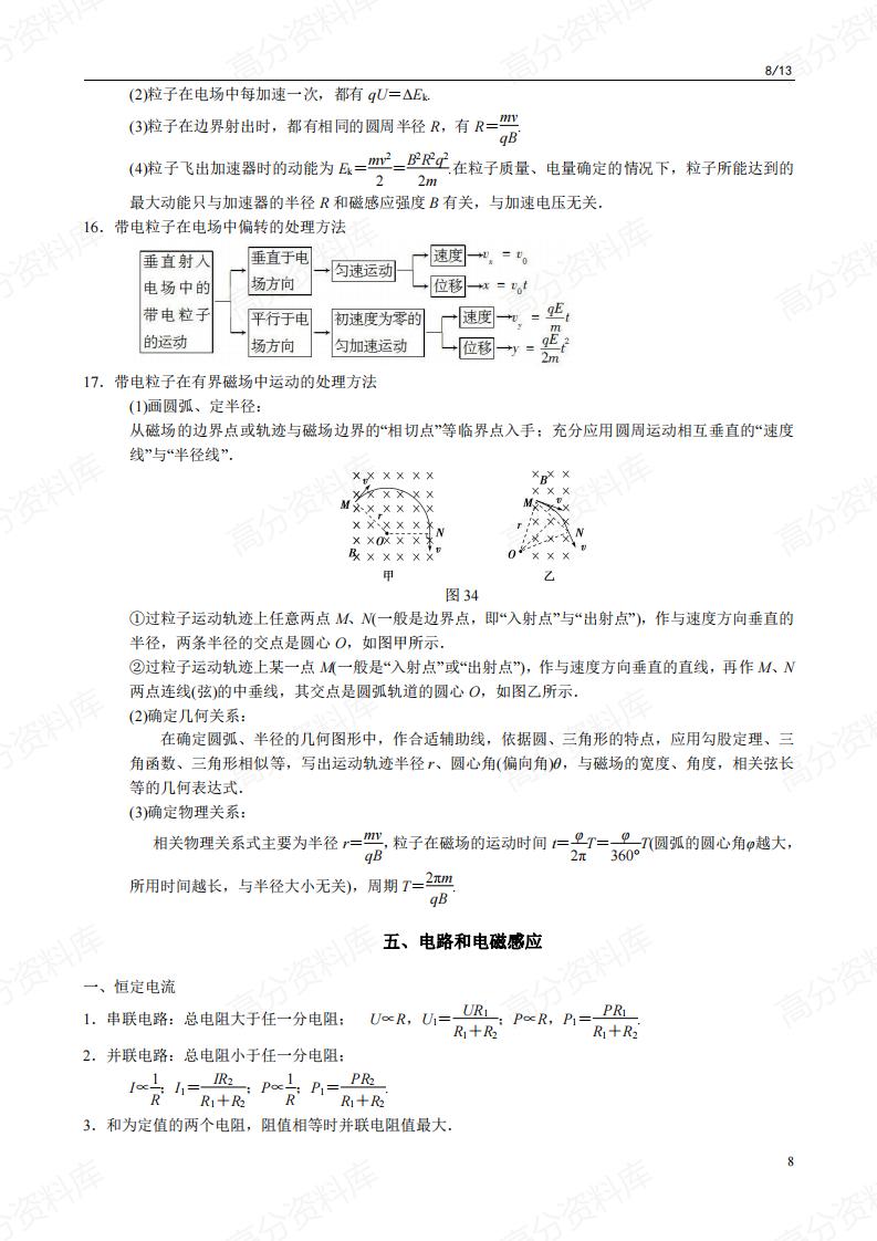高中物理-高三结论性语句及二级结论插图高中物理7