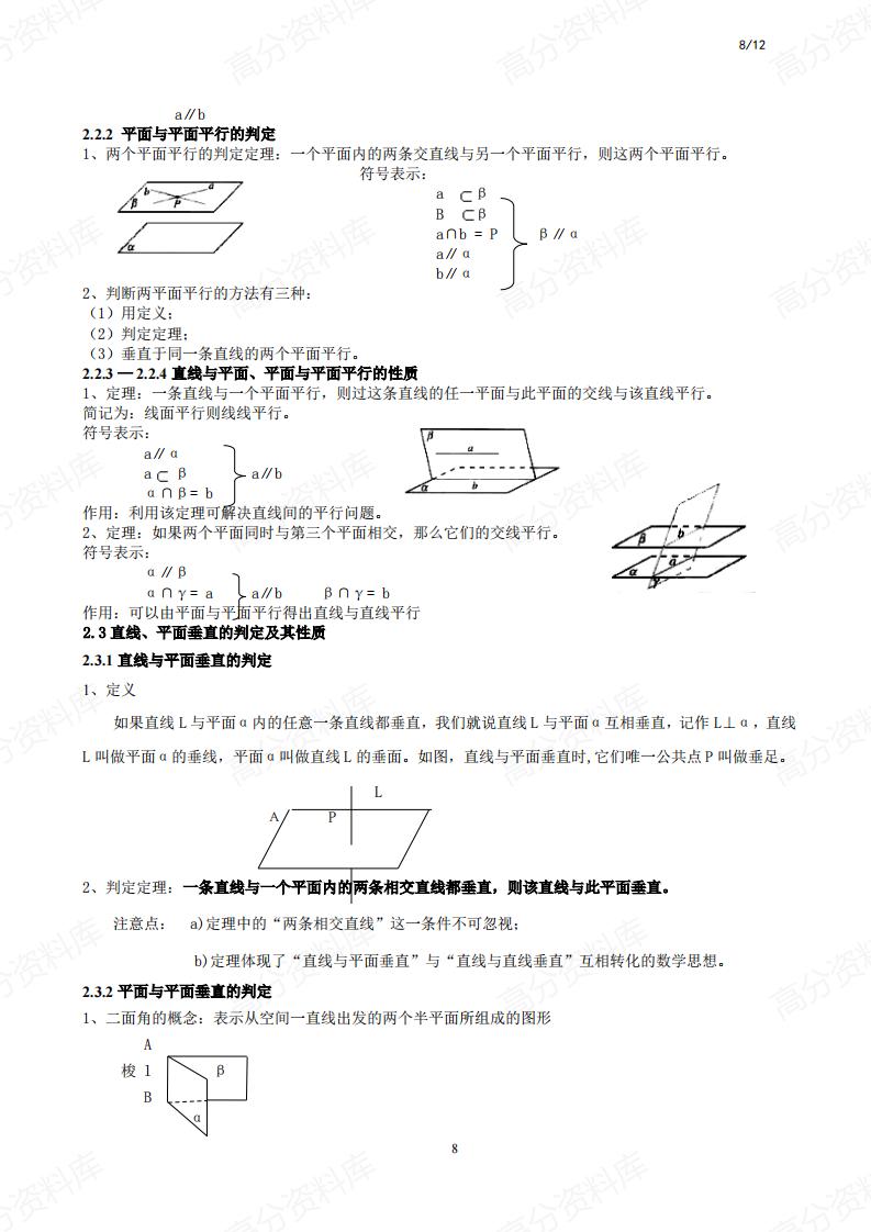 高中数学-人教A版数学必修二知识点插图高中数学7