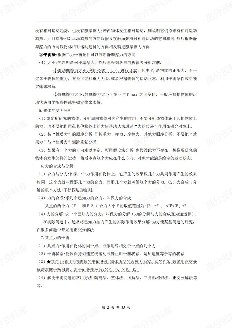 高中物理-知识点总结插图高中物理1