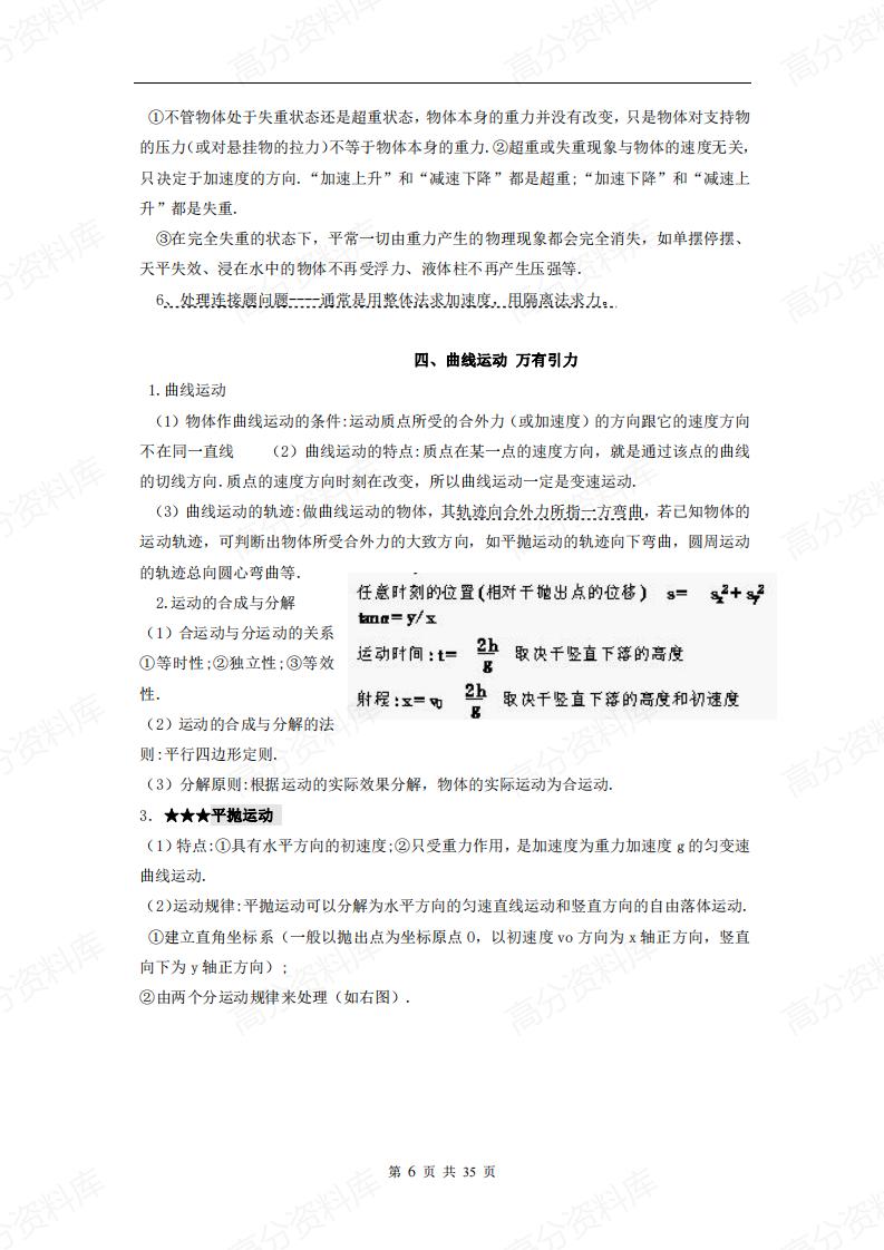 高中物理-知识点总结插图高中物理5