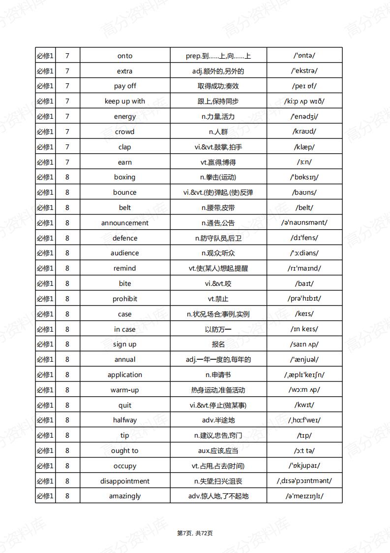 高中英语-新北师大版单词总表插图高中英语6