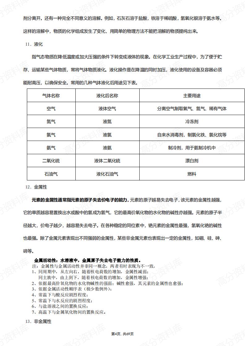 高中化学-高考备考知识点汇总插图高中化学3