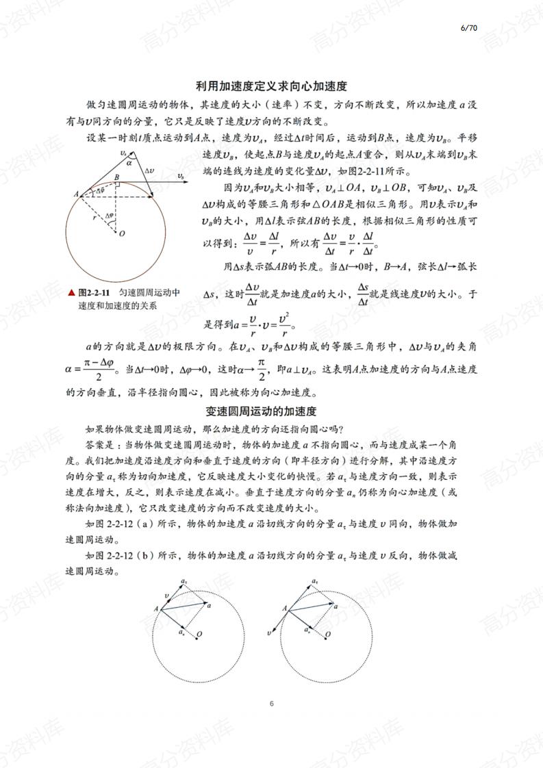 高中物理-新教材核心知识＋图像＋公式汇总插图高中物理5