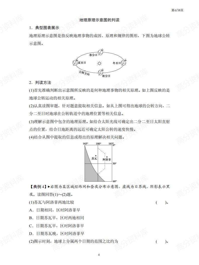 高中地理-高考地理读图技巧系列（通用版）插图高中地理3
