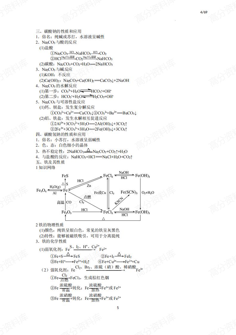 高中化学-必备知识点插图高中化学3