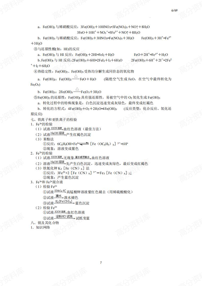 高中化学-必备知识点插图高中化学5