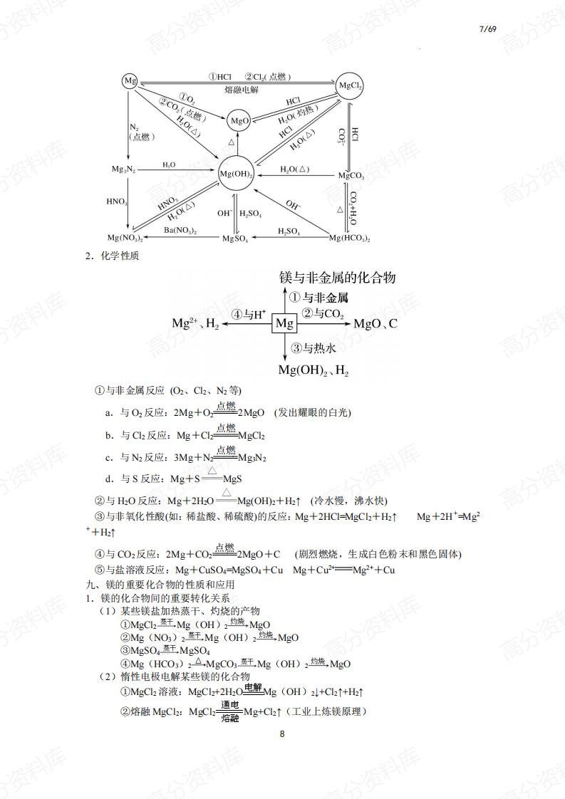 高中化学-必备知识点插图高中化学6