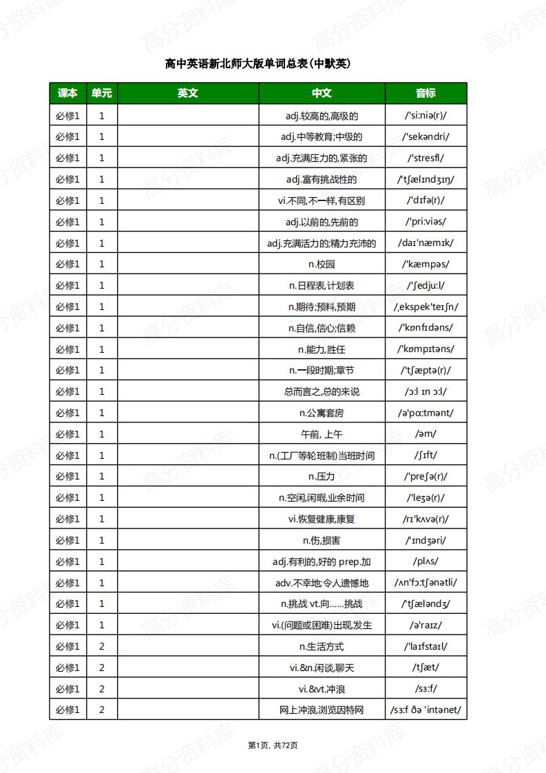 高中英语-新北师大版单词总表(中默英)-言心吖资料库