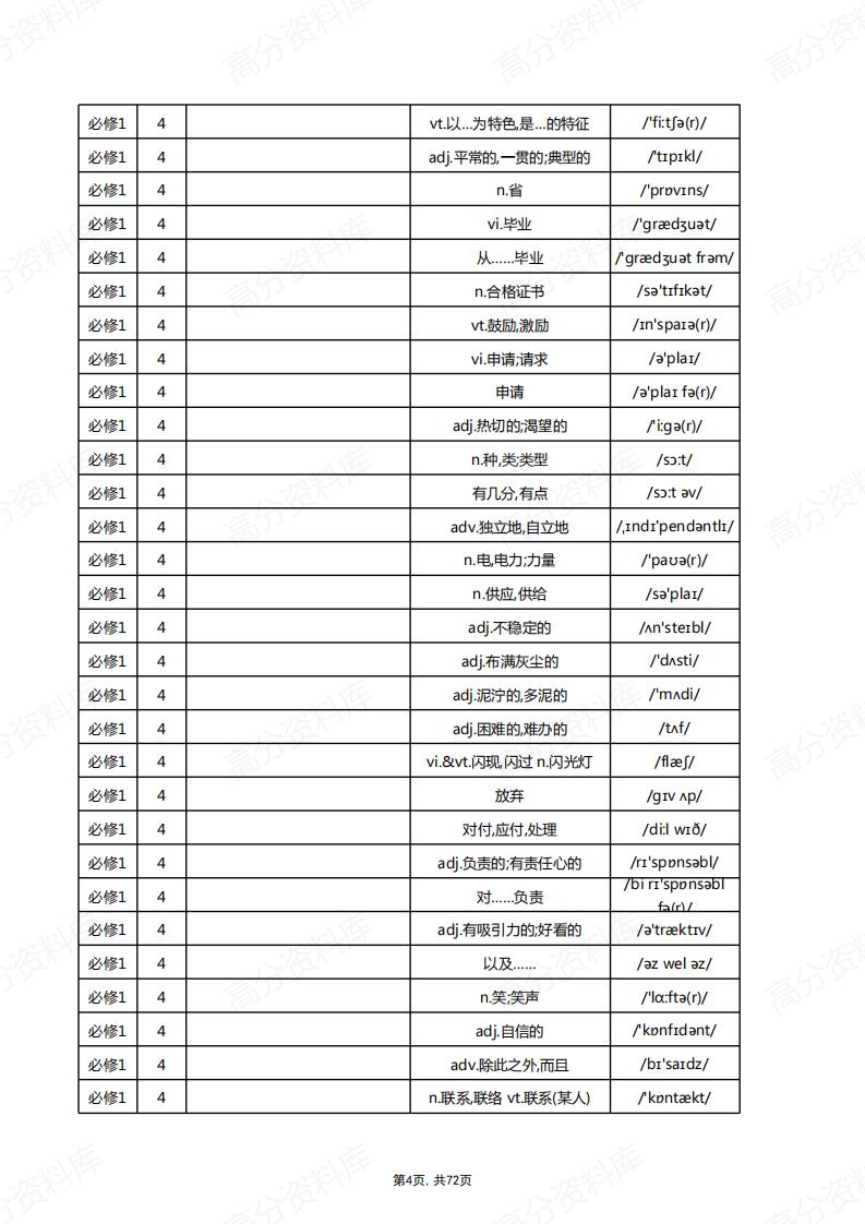 高中英语-新北师大版单词总表(中默英)插图高中英语3