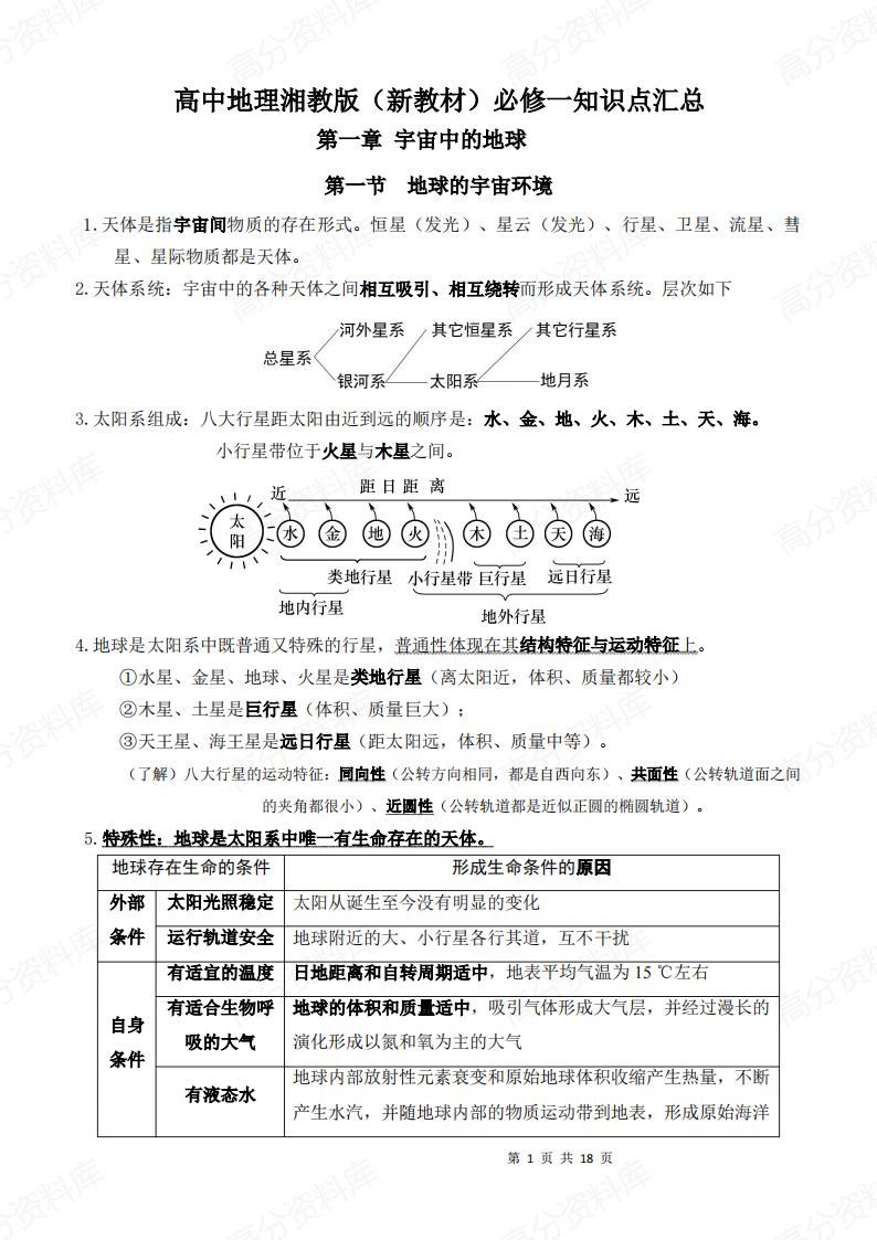 高中地理-新教材湘教版高一地理必修第一册知识点汇总插图高中地理3