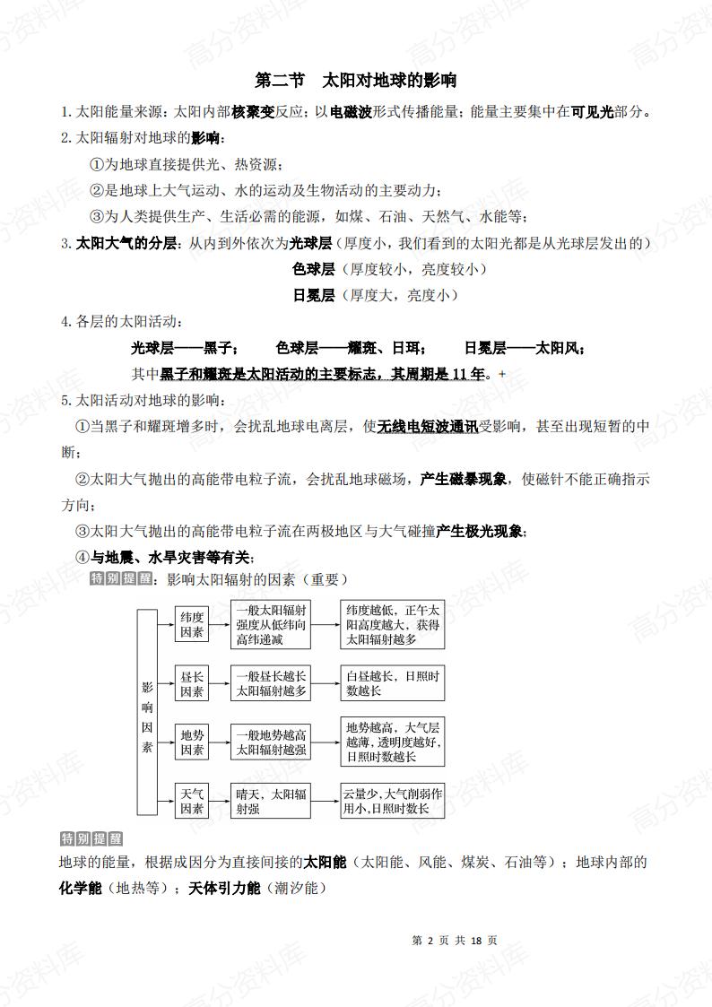 高中地理-新教材湘教版高一地理必修第一册知识点汇总插图高中地理4