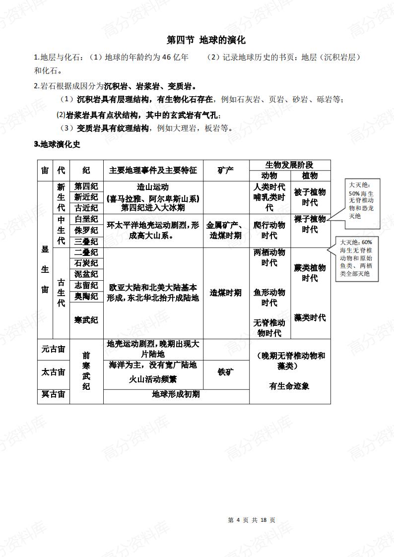 高中地理-新教材湘教版高一地理必修第一册知识点汇总插图高中地理6