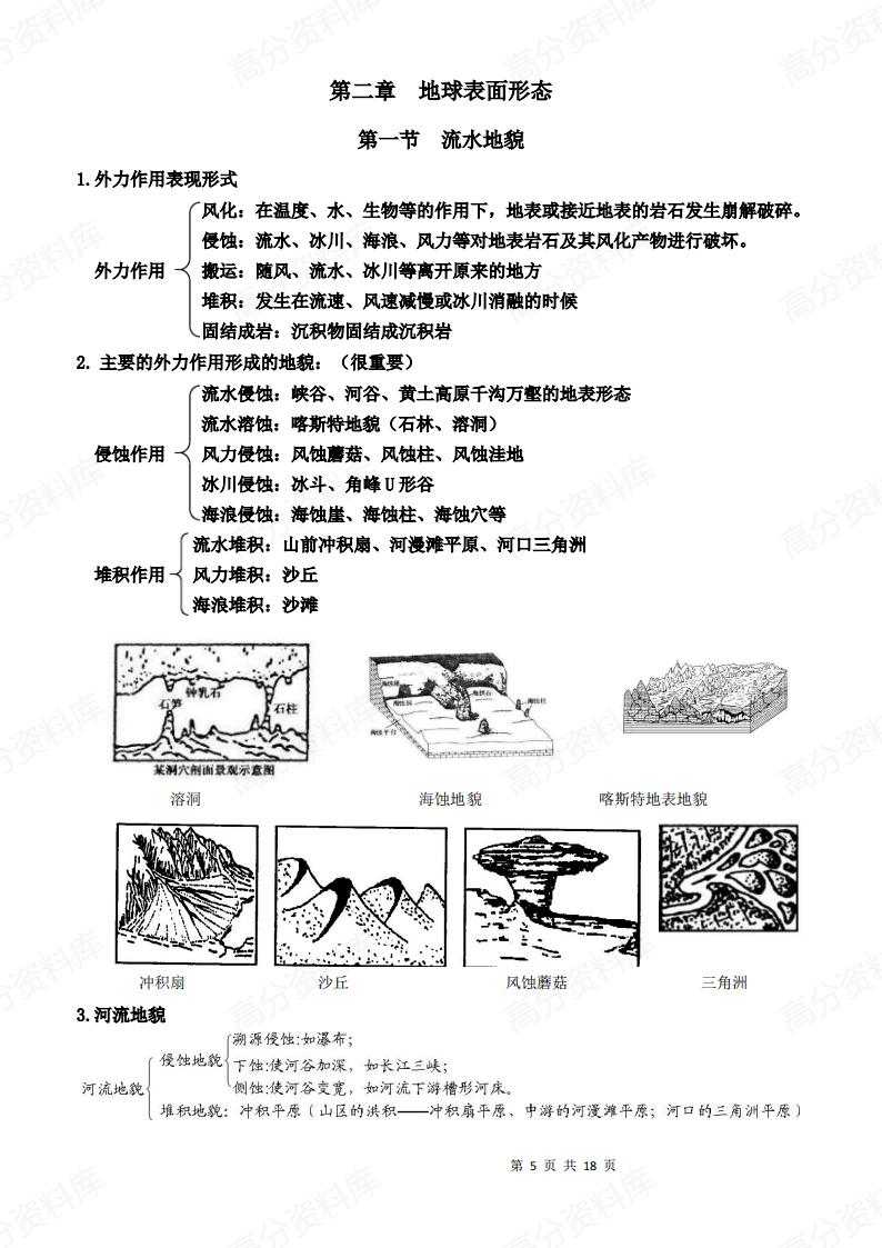 高中地理-新教材湘教版高一地理必修第一册知识点汇总插图高中地理7