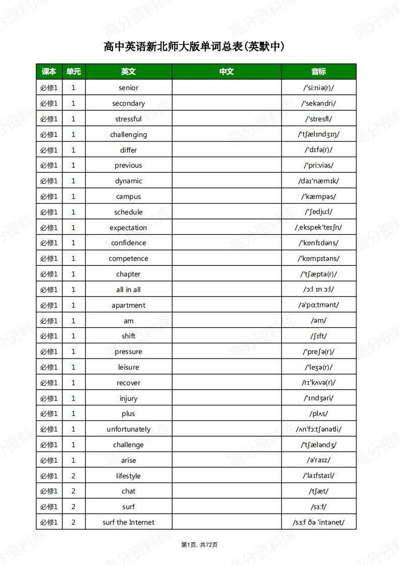高中英语-新北师大版单词总表(英默中)-言心吖资料库