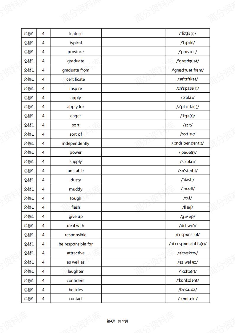 高中英语-新北师大版单词总表(英默中)插图高中英语3