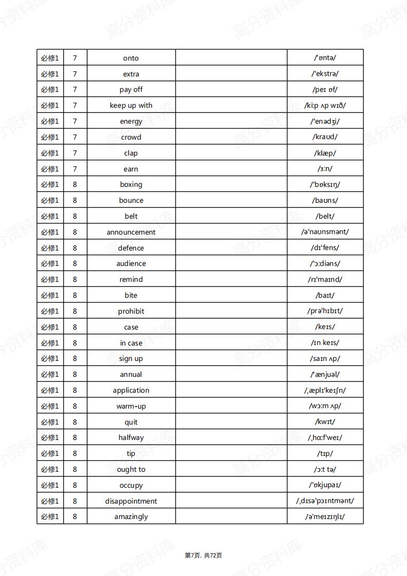 高中英语-新北师大版单词总表(英默中)插图高中英语6