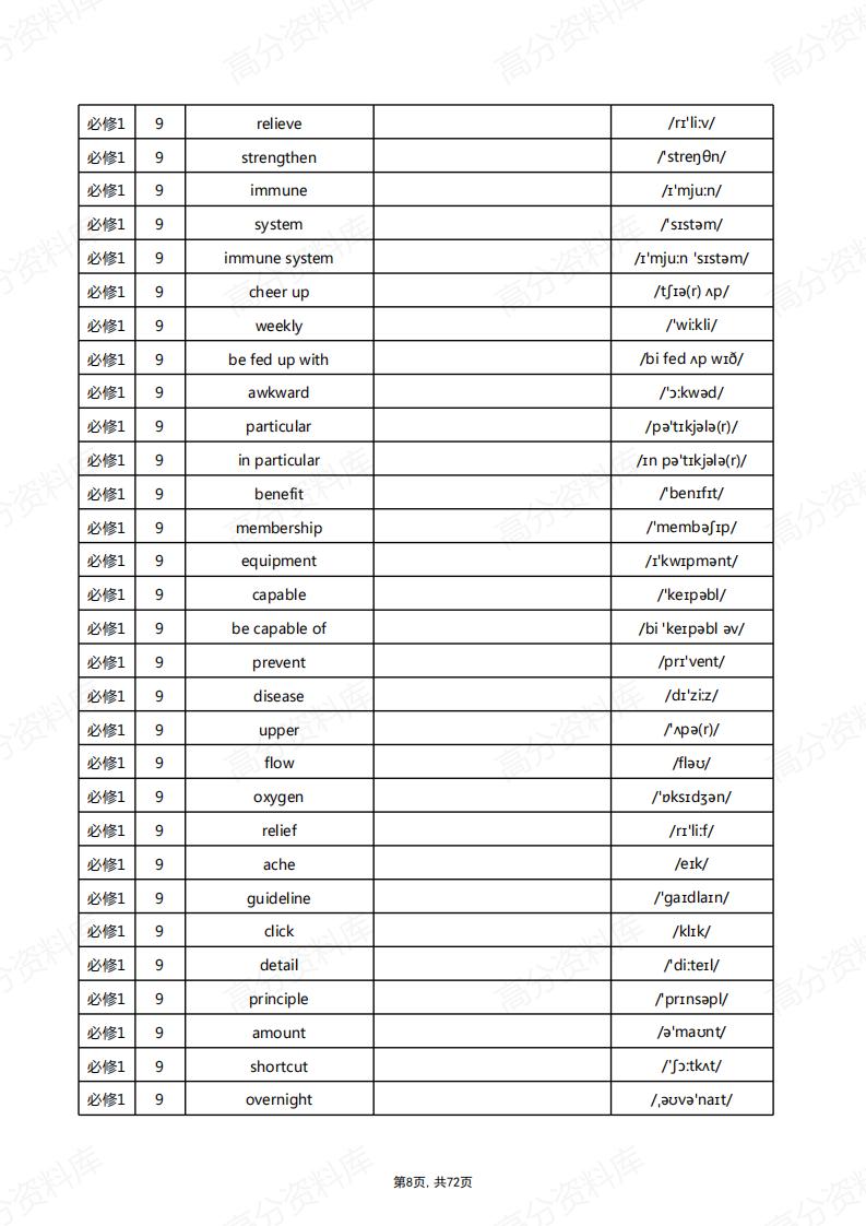 高中英语-新北师大版单词总表(英默中)插图高中英语7